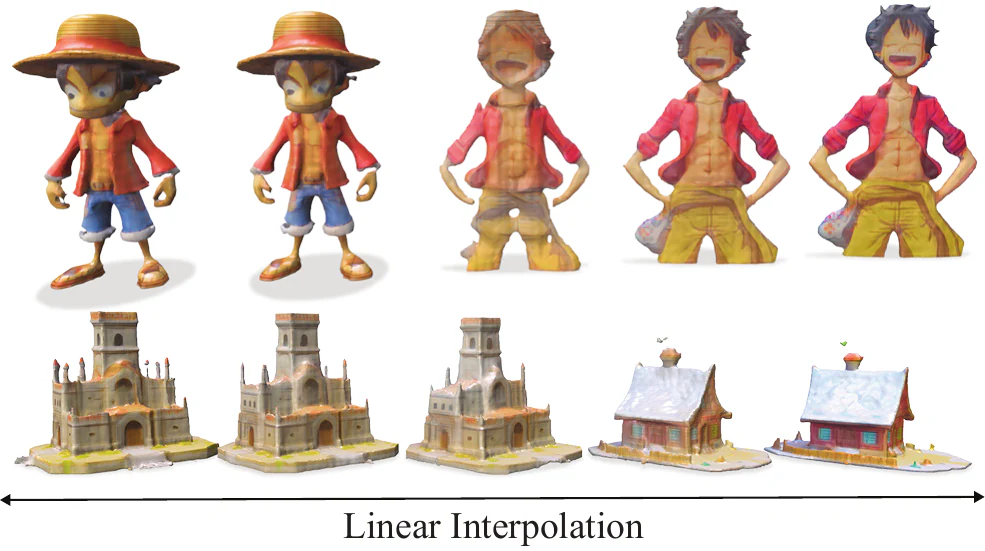Interpolation results