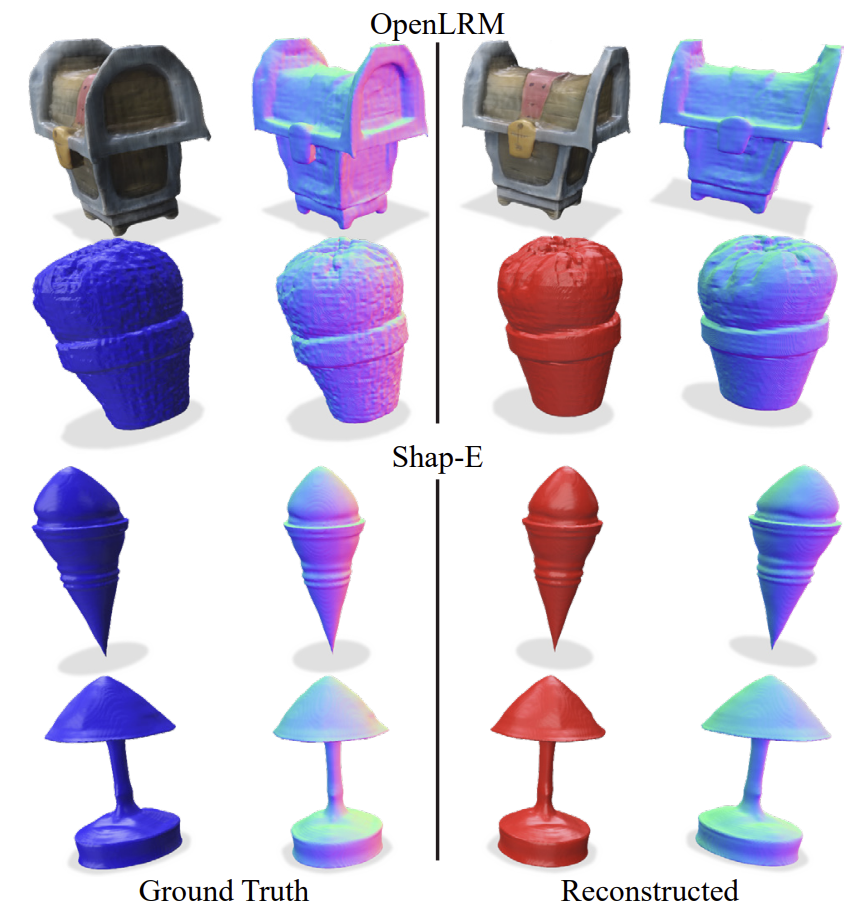 Different 3D generators