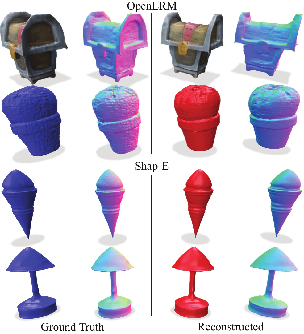 Different 3D generators