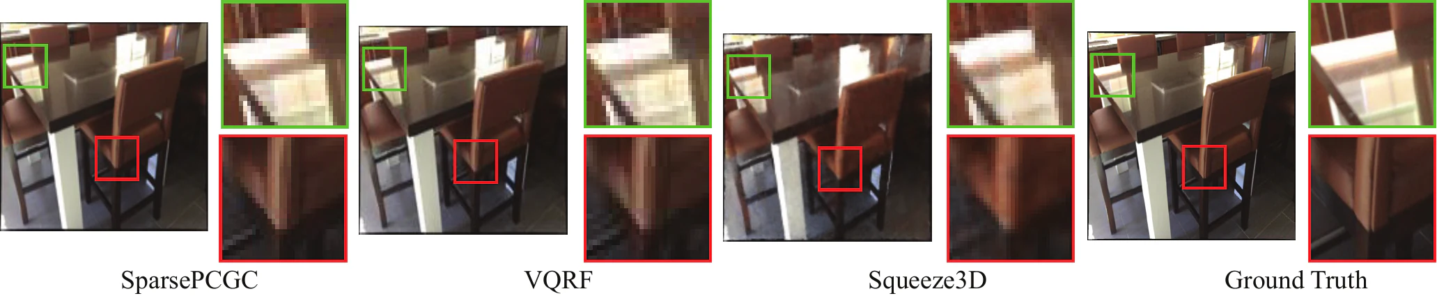 Radiance field compression comparison