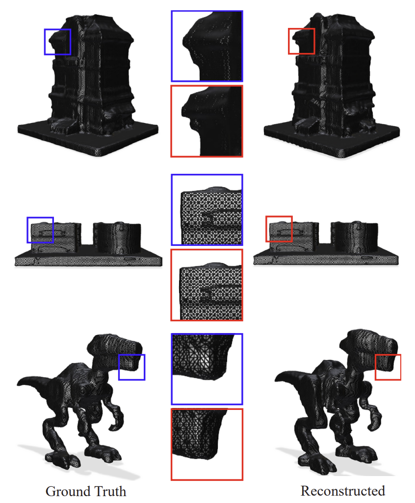 Textureless mesh compression